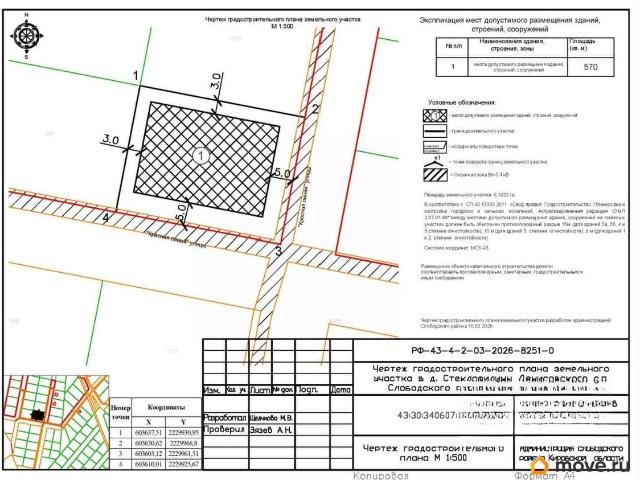 Дом продажа в Денисовское, Кировская область