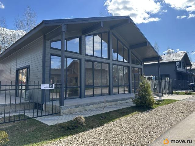 Дом продажа в Кабардино-Балкарская Республика