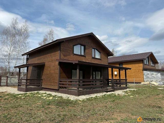 Дом продажа в Кабардино-Балкарская Республика