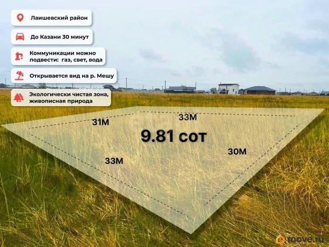 Дом продажа в Татарстан Республика