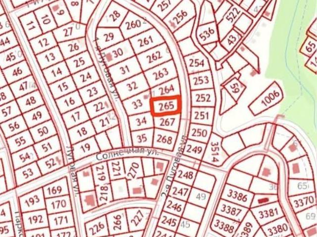 Дом продажа в Калужская Обл