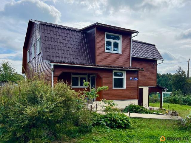 Дом продажа в Кабардино-Балкарская Республика