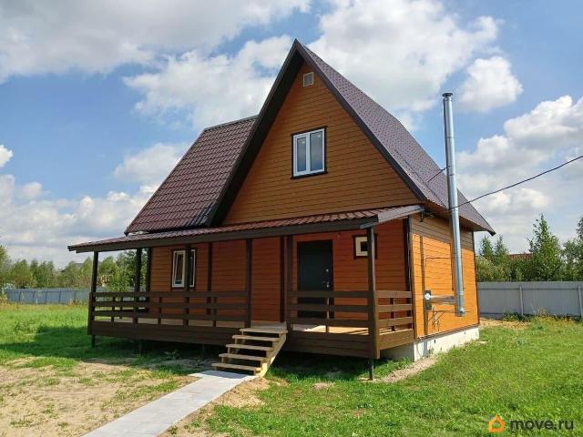 Дом продажа в Кабардино-Балкарская Республика