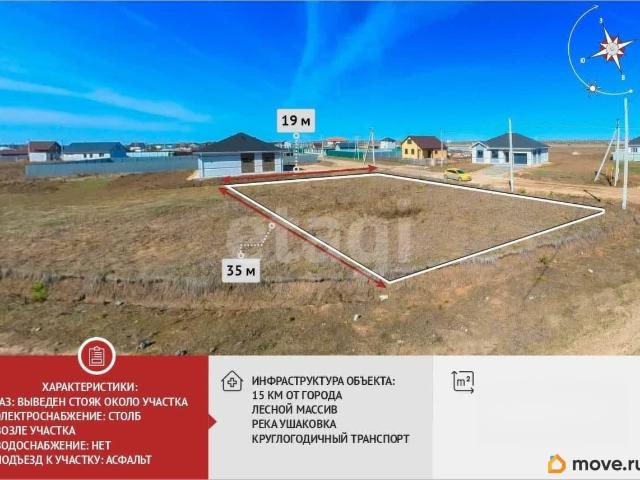 Дом продажа в Тюменская область