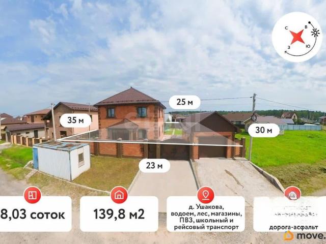 Дом продажа в Тюменская область
