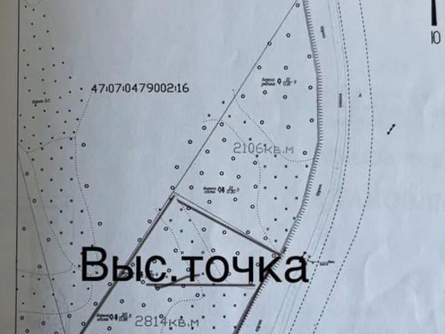 Дом продажа в Порошкино, Ленинградская область