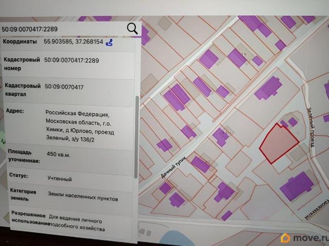 Дом продажа в Юрлово, Кабардино-Балкарская Республика