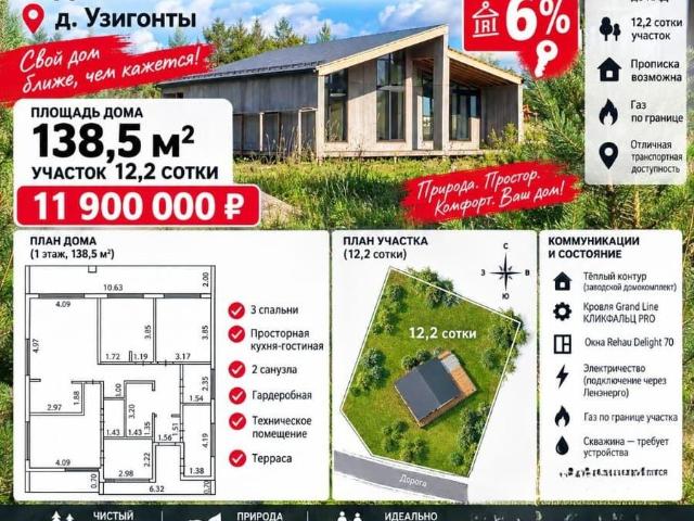 Дом продажа в Ленинградская область