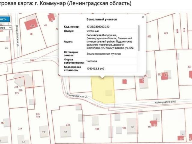 Дом продажа в Ленинградская область