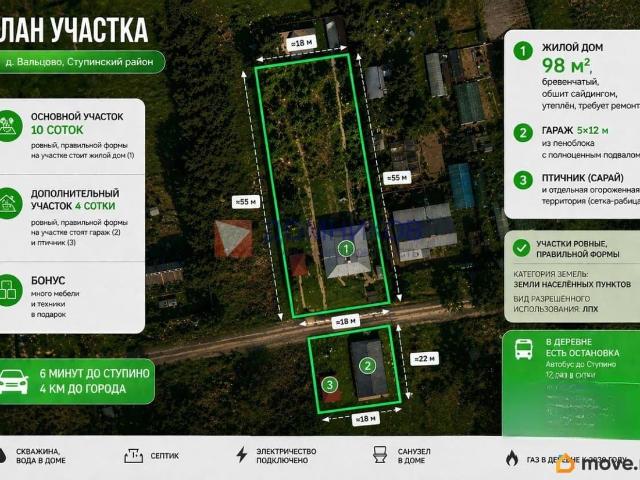 Дом продажа в Кабардино-Балкарская Республика