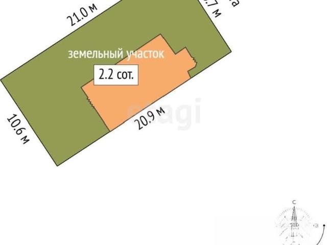 Дом продажа в Вартемяги, Ленинградская область