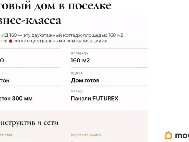 Дом продажа в Вартемяги, Ленинградская область