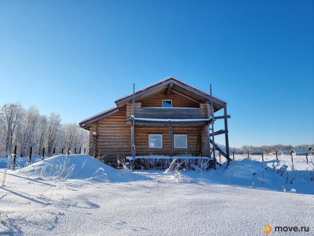 Дом продажа в Ленинградская область