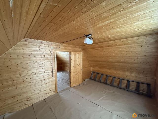 Дом продажа в Вишняково, Богородский городской округ