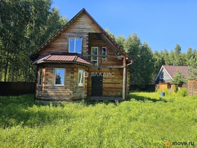 Дом продажа в Кабардино-Балкарская Республика