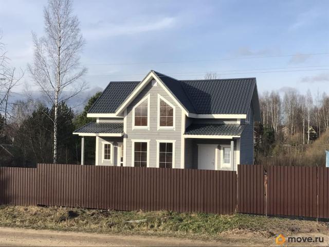 Дом продажа в Владимирская область