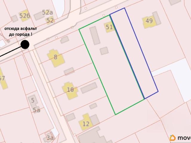 Дом продажа в Пермский Край