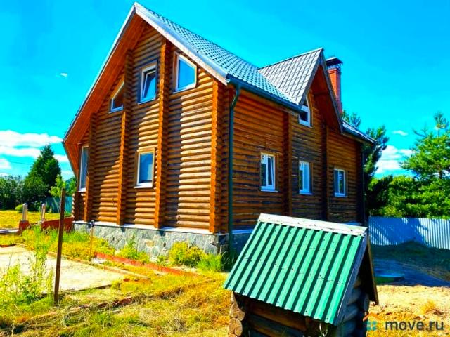 Дом продажа в Кабардино-Балкарская Республика
