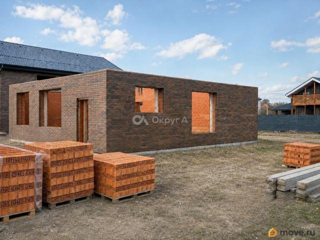 Дом продажа в Электроугли, Кабардино-Балкарская Республика