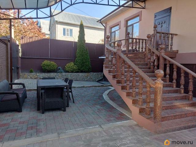 Дом продажа в Железноводск, Ставропольский Край