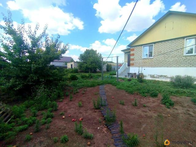 Дом продажа в Ершов, Ершовский район