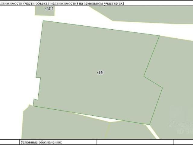 Дом продажа в Черемхово, городской округ Черемхово