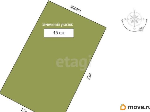 Дом продажа