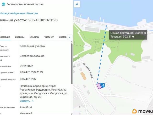 Дом продажа в Феодосия