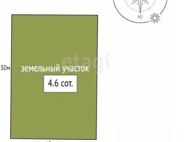 Дом продажа в Гатчина, Ленинградская область