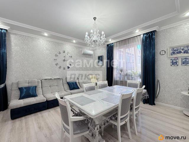 Дом продажа в Горячий Ключ, Краснодарский Край