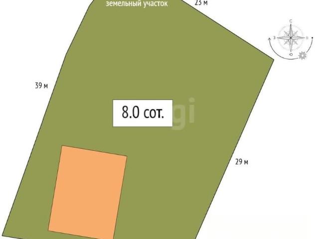 Дом продажа в Горно-Алтайск, городской округ Горно-Алтайск