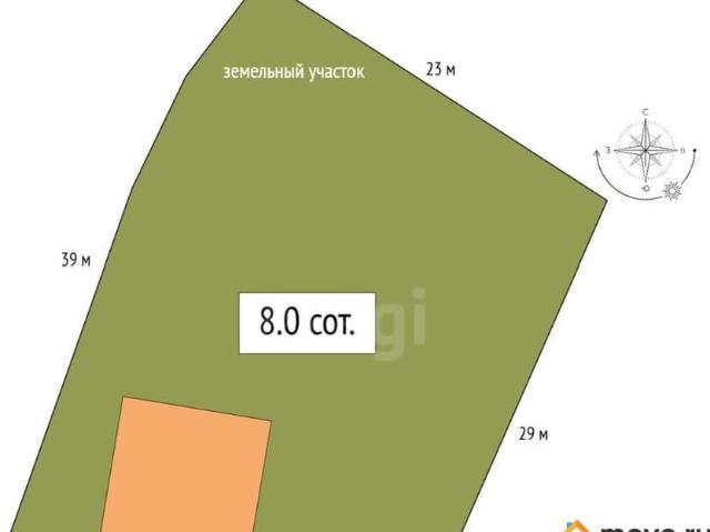 Дом продажа в Горно-алтайск, Республика Алтай