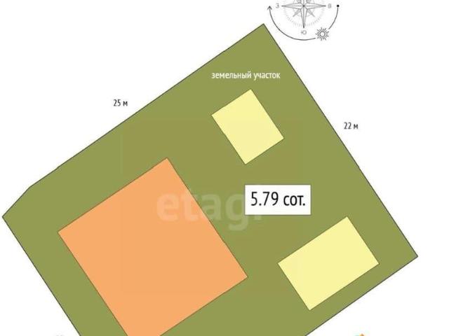 Дом продажа в Горно-Алтайск, городской округ Горно-Алтайск