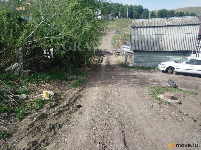 Дом продажа в Горно-алтайск, Республика Алтай
