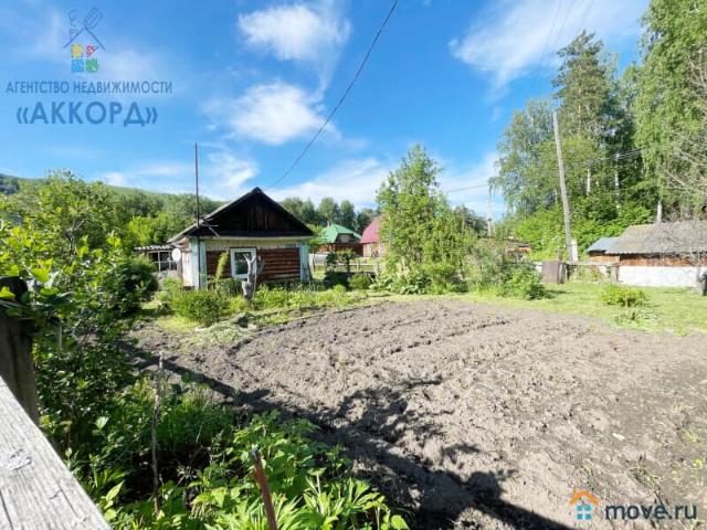 Дом продажа в Горно-алтайск, Республика Алтай