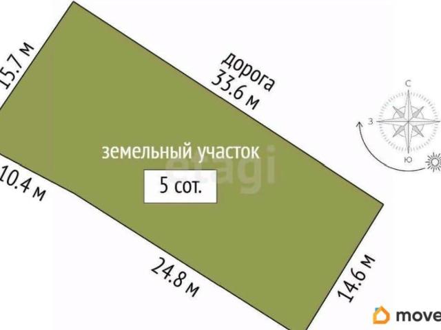 Дом продажа в Алупка
