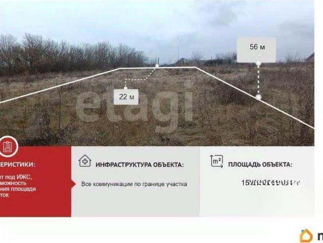 Дом продажа в Губкин, Белгородская область