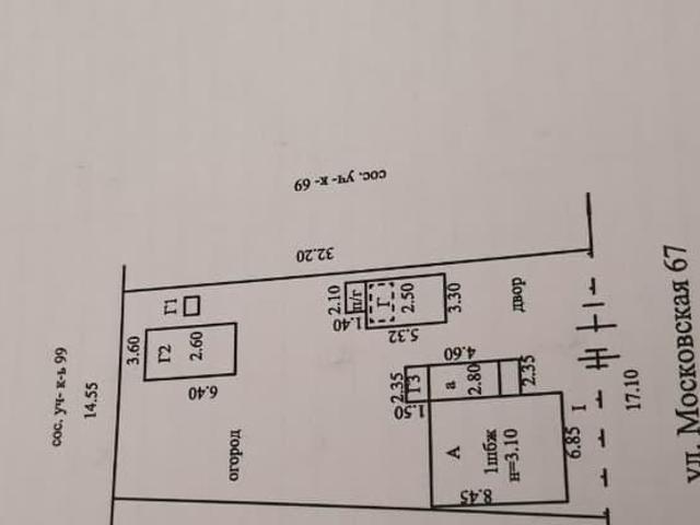 Дом продажа в Гулькевичи, Краснодарский Край