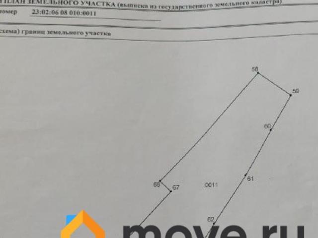 Дом продажа в Хадыженск Г, Краснодарский Край