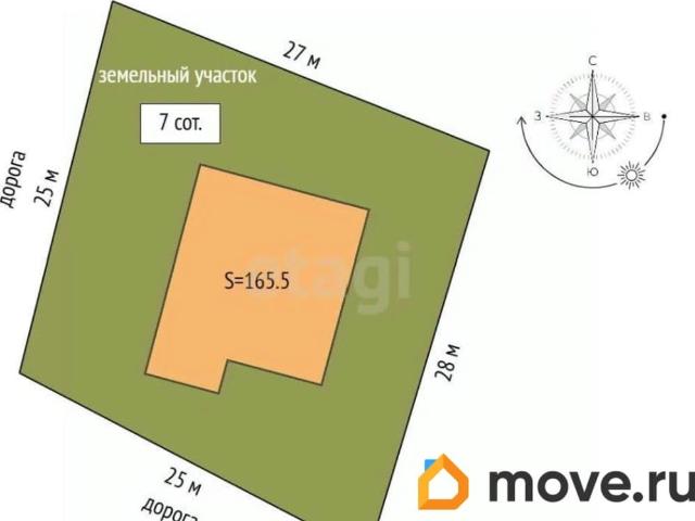 Дом продажа в Ханты-мансийск