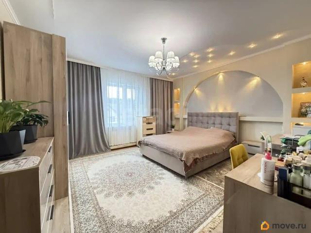 Дом продажа в Ханты-мансийск