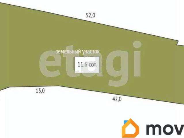 Дом продажа в Ханты-мансийск