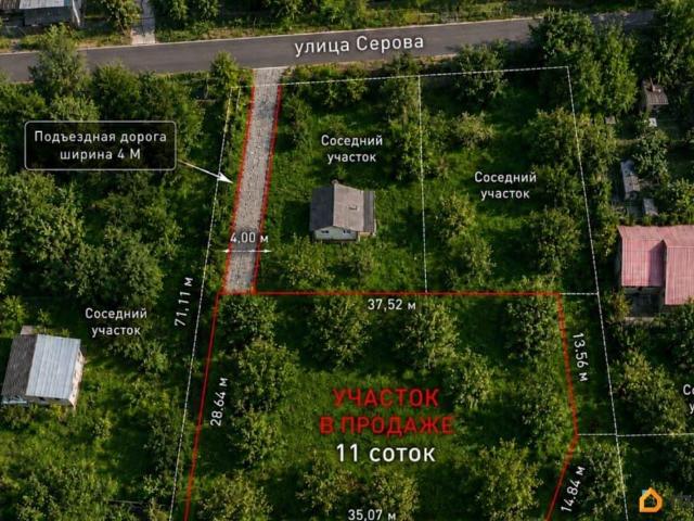 Дом продажа в Фирсановка, Химки