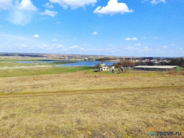 Дом продажа в Ростовская область