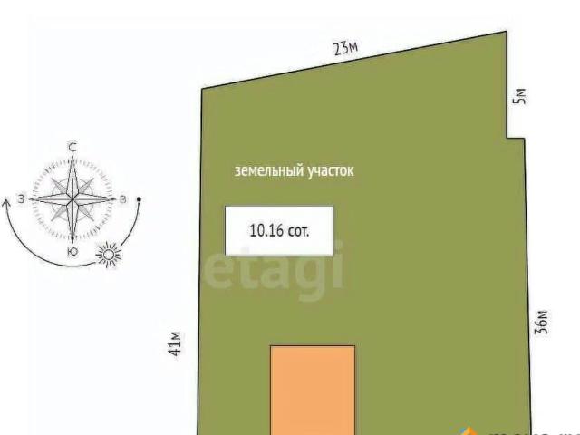 Дом продажа в Чита, Забайкальский Край