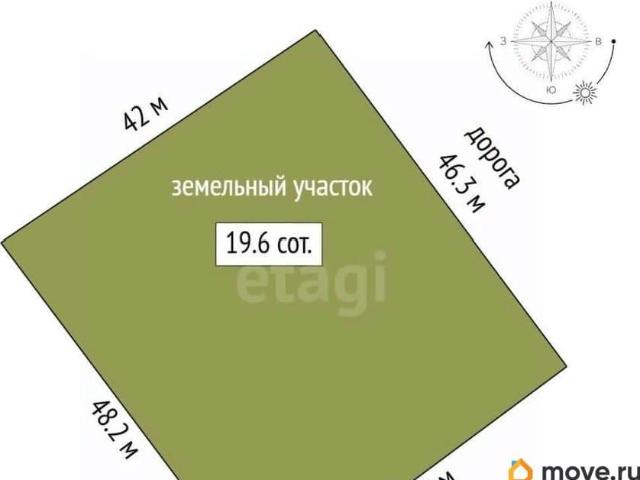 Дом продажа в Йошкар-ола, Марий Эл Республика