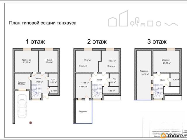 Дом продажа в Каспийск, Дагестан Республика