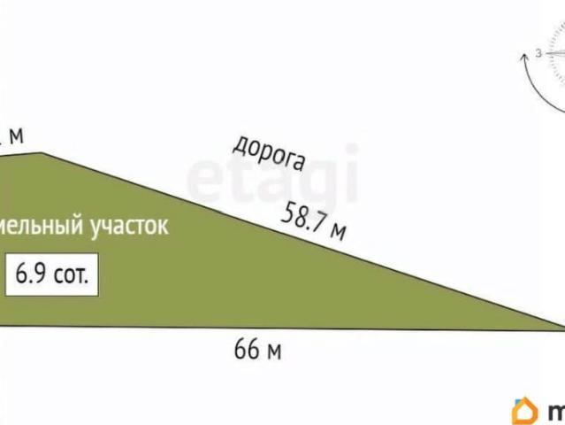 Дом продажа в Керчь