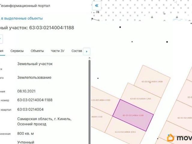 Дом продажа в Кинель, Самарская область