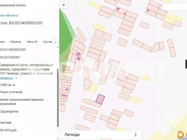 Дом продажа в Кинель, Самарская область